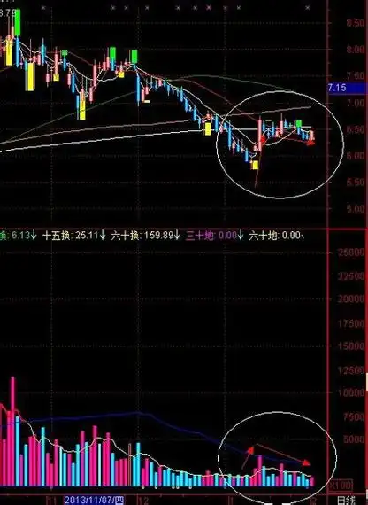  汇盈策略配资配资行情最新消息：市场动态与投资策略解析